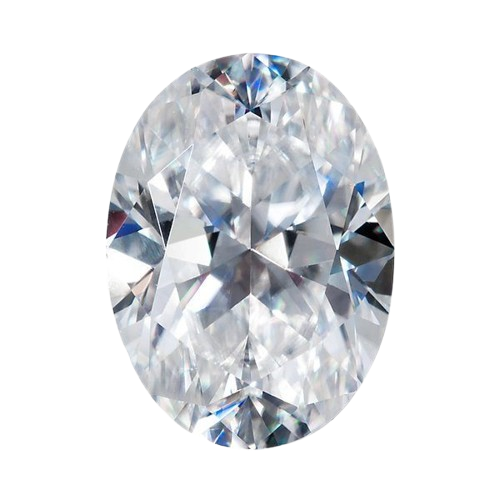 Oval Shape